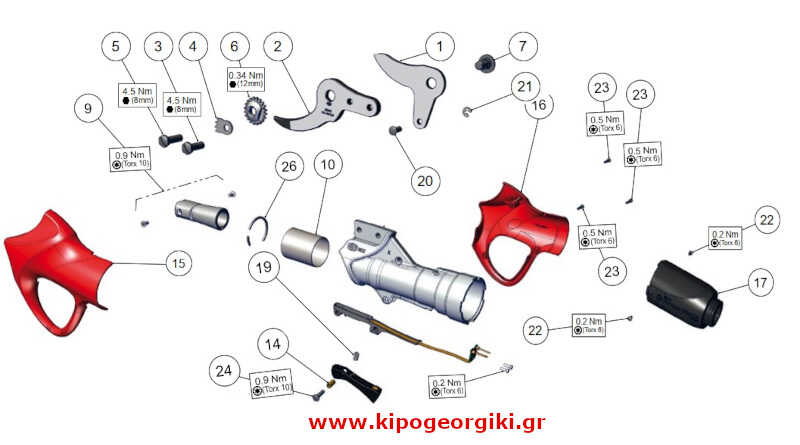 Ανταλλακτικά για Felco 802 HP Ηλεκτρικά Ψαλίδια Κλαδέματος